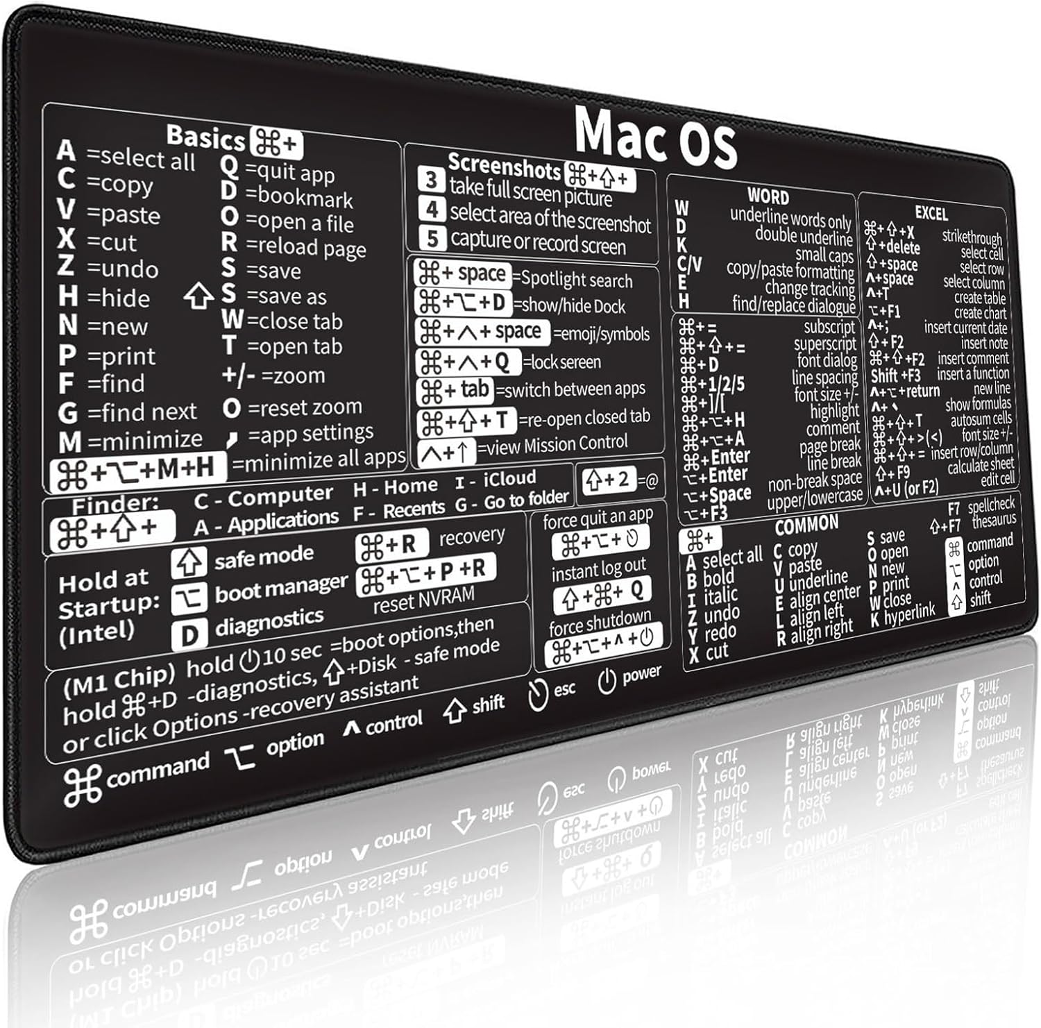Desk Setup Mac - Atalhos do Mac OS, Mouse Pad