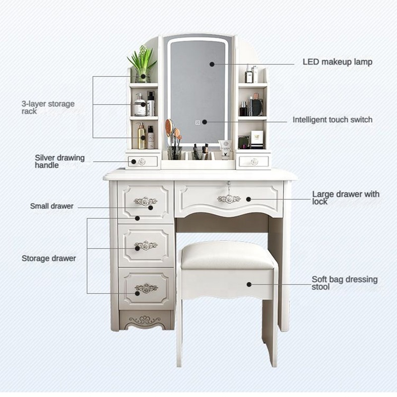 Conjunto de Mesas de Maquiagem - Desk Vanity Setup avaliação e preço