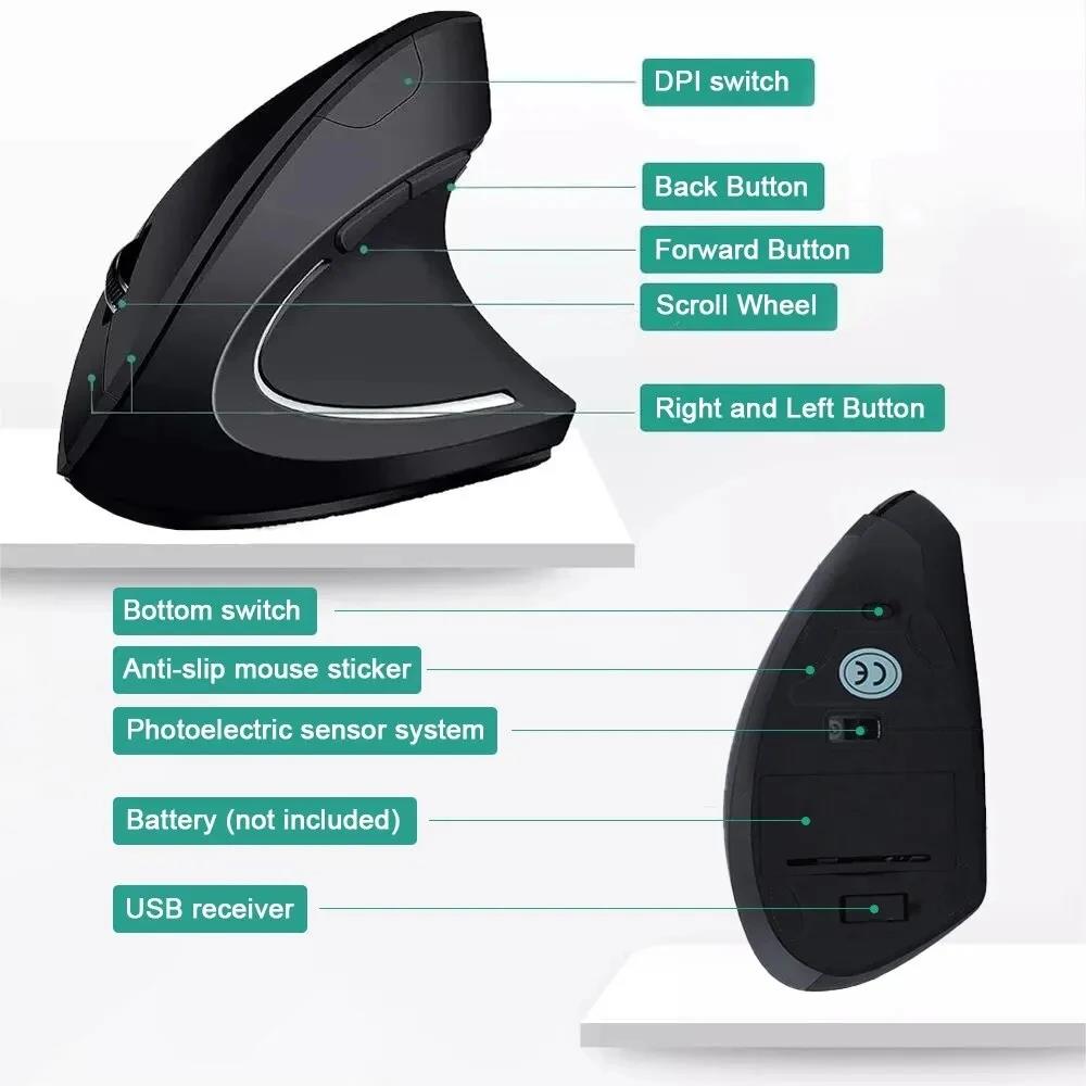 Mouse Ergonômico Sem Fio 1600  - Desk Setup Ergonomics avaliação e preço