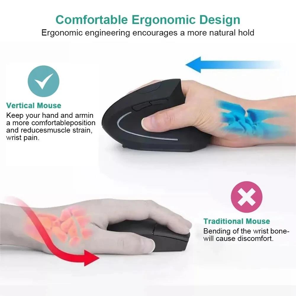 Mouse Ergonômico Sem Fio 1600  - Desk Setup Ergonomics avaliação e preço